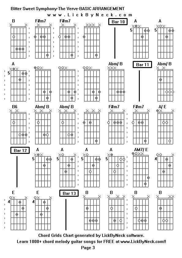 Chord Grids Chart of chord melody fingerstyle guitar song-Bitter Sweet Symphony-The Verve-BASIC ARRANGEMENT,generated by LickByNeck software.